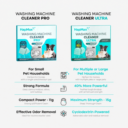 HapMax Washing Machine Cleaner