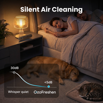 HapMax™ Air Purifier — Eliminate Pet Smells In Under 24 Hours & Stop Them From Coming Back